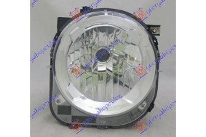 Φανος Εμπρος ΗΛΕΚΤ. (Ε) (TYC) Δεξια Jeep Renegade 14-18 - 181005131