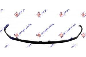 Σποιλερ Προφυλακτηρα Εμπρος (ΣΕΤ) Citroen C3 16- - 195206370