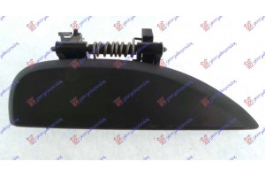 Χερουλι Πορτας ΕΜΠ/ΠΙΣΩ Εξω ΒΑΦΟΜ. Δεξια Renault Symbol 13-17 - 675607841