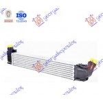 Ψυγειο Intercooler 1.5 Dci -14 (655x105x76) Dacia Duster 10-17 - 222006210