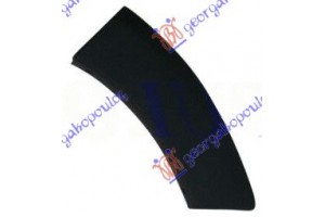 Πλαστικη Κουρμπα ΠΡΟΦΥΛ. Πισω Αριστερα Dacia Duster 10-17 - 222006562