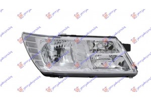 Φανος Εμπρος ΗΛΕΚΤ. (Ε) (DEPO) Δεξια Fiat Freemont 11- - 291605131