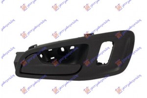 Χερουλι Πορτας Εμπρος Εσω Μαυρο Αριστερα Ford TRANSIT/TOURNEO Connect 13-19 - 317107862