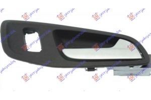 Χερουλι Πορτας Εμπρος Εσω ΧΡΩΜΙΟ/ΜΑΥΡΟ Δεξια Ford TRANSIT/TOURNEO Connect 13-19 - 317107871