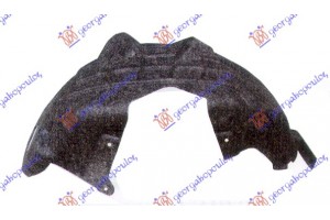 Θολος Πισω Πλαστικος Δεξια Ford Kuga 13-16 - 323000851