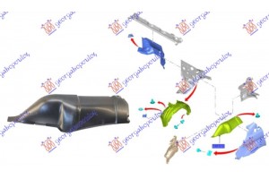 Θολος Εμπρος Πλαστικος Εσω Αριστερα Ford TRANSIT/TOURNEO Custom 13-18 - 326000822