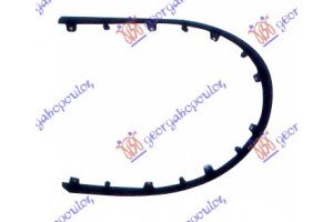 Σποιλερ Προφυλακτηρα Εμπρος Honda Jazz 15-18 - 342106370