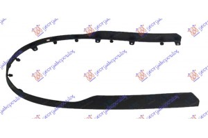 Σποιλερ Προφυλακτηρα Εμπρος Honda HR-V 15-19 - 344106370