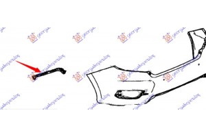 Βαση Προφυλακτηρα Πισω Πλαινη Πλαστικη Δεξια Honda Civic Sedan 16-22 - 345104301