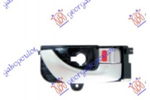 Χερουλι Πορτας ΕΜΠ. Εσω Δεξια Hyundai Sonata 06-11 - 367007861