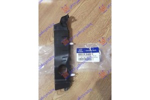 Βαση ΠΡΟΦΥΛ. ΕΜΠ. Πλαινη Πλαστικη Αριστερα Hyundai i30 Fastback 17-20 - 368404282