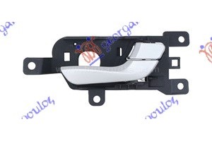 Χερουλι Πορτας Πισω Εσω Δεξια Hyundai Santa Fe 12-16 - 369107871