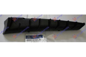 Βαση ΠΡΟΦΥΛ. Εμπρος Πλαστικη Κατω Αριστερα Hyundai Tucson 15-18 - 375004289