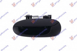 Χερουλι Πορτας Πισω Εξω Αριστερα Kia Carens 03-06 - 422907852