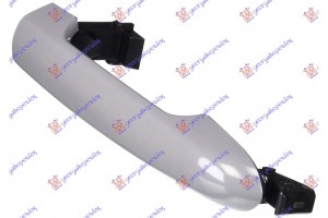 Χερουλι Πορτας Εμπρος Εξω & Πισω (ΔΕ=ΑΡ) Βαφομενο Δεξια Kia Rio H/B 11-14 - 423007841