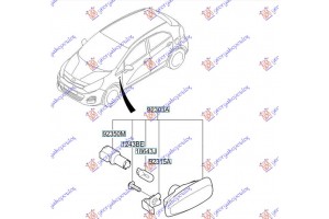 Φλας Φτερου (Γ) Kia Rio Η/Β 17-20 - 423205500