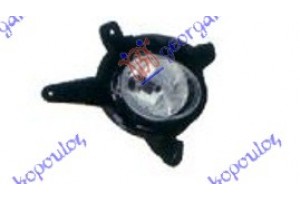 Προβολεας Ομιχλης (ΚΙΝΑ) Δεξια Kia Sportage 08-10 - 424005111