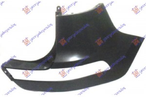 Προφυλακτηρας Πισω Ακραιος Δεξια Kia Sportage 14-15 - 424203951