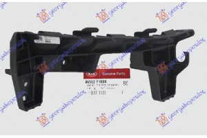 Βαση Προφυλακτηρα Εμπρος Πλαινη Πλαστικη Ανω (Γ) Δεξια Kia Sportage 18- - 424404283