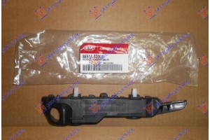 Βαση ΠΡΟΦΥΛ. ΕΜΠ. Πλαινη Πλαστικη Δεξια Kia Ceed 5D 13-15 - 430204286