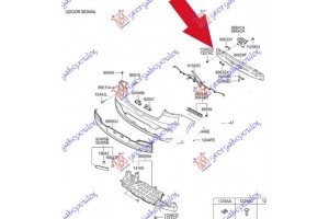 Τραβερσα ΠΡΟΦΥΛ. Πισω (Γ) Kia Proceed 3D 13-15 - 430303850