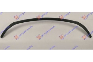 Σποιλερ ΠΡΟΦΥΛ. Εμπρος (Γ) Kia Ceed 15-18 - 430406370