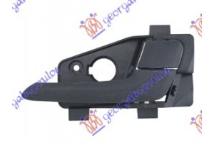 Χερουλι Πορτας Εμπρος Εσω Μαυρο Δεξια Kia Picanto 11-15 - 432007871