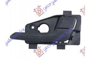 Χερουλι Πορτας Πισω Εσω Μαυρο Δεξια Kia Picanto 11-15 - 432007873