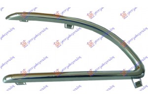 Πλαισιο Διχτυου Προφυλακτηρα Εμπρος Χρωμιο -2015 Αριστερα Lancia Y 11- - 460004812