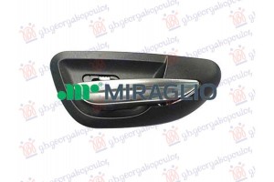 Χερουλι Πορτας Εμπρος Εσω Δεξια Lancia Y 11- - 460007871