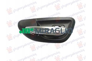 Χερουλι Πορτας Εμπρος Εσω Αριστερα Lancia Y 11- - 460007872