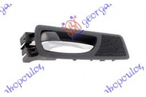 Χερουλι Πορτας Πισω Εσω ΧΡΩΜΙΟ/ΜΑΥΡΟ Αριστερα Lexus Rx 350/450 09-12 - 485007874