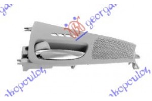 Χερουλι Πορτας Εμπρος Εσω ΧΡΩΜΙΟ/ΓΚΡΙ Δεξια Lexus Rx 350/450 09-12 - 485007881