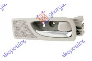 Χερουλι Πορτας Πισω Εσω ΧΡΩΜΙΟ/ΓΚΡΙ Δεξια Lexus Rx 350/450 09-12 - 485007883