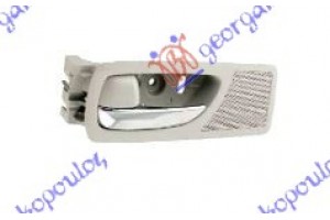 Χερουλι Πορτας Πισω Εσω ΧΡΩΜΙΟ/ΓΚΡΙ Αριστερα Lexus Rx 350/450 09-12 - 485007884