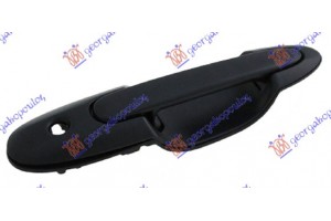 Χερουλι Πορτας Εμπρος Εξω Δεξια Mazda Mpv 03-06 - 501407841