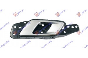 Χερουλι Πορτας Εμπρος Εσω ΑΣΗΜΙ/ΜΑΥΡΟ Δεξια Mazda P/U 2/4WD BT-50 13- - 502007871