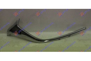 Διακοσμητικο Μασκας Χρωμιο Δεξια Mazda CX3 15-19 - 507004631