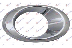 Πλαισιο Προβολεα Χρωμιο Δεξια Mercedes E Class (W207) COUPE/CABRIO 09-13 - 525003991