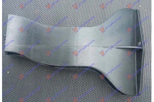 Βαση Μετωπης Ακραια Πλαστικη Αριστερα Mercedes V (W447) 15-20 - 526200272