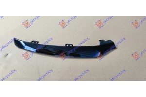 Διακοσμητικο Σποιλερ Προφυλακτηρα Εμπρος Ανω Ακραιο Μαυρο Γυαλιστερο (AMG-LINE) Δεξια Mercedes Glc (X253/C253) SUV/COUPE 15-20 - 527404038