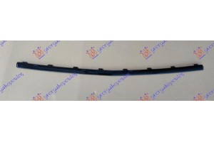 Διακοσμητικο Σποιλερ Προφυλακτηρα Εμπρος Μεσαιο Μαυρο Γυαλιστερο (AMG-LINE) Mercedes Glc (X253/C253) SUV/COUPE 15-20 - 527404080