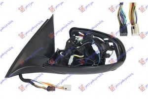 Καθρεφτης ΗΛΕΚΤ. ΘΕΡΜΑΙΝ. ΗΛ. ΑΝΑΚΛ. Με Μνημη (ΜΟΝΟ ΣΩΜΑ) (ΜΕ BLIS) 17ΡΙΝ (Α ΠΟΙΟΤΗΤΑ) Αριστερα Mercedes Glc (X253/C253) SUV/COUPE 15-20 - 527407582