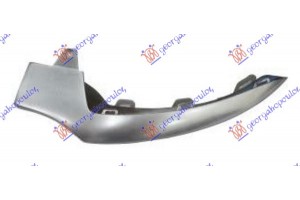 Διακοσμητικο Προφυλακτηρα Εμπρος Κατω Ακραιο Ασημι (AMG) Αριστερα Mercedes Gle (W166) 15-19 - 527704022