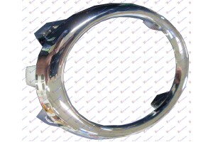 Πλαισιο Προβολεα Χρωμιο Δεξια Mercedes A Class (W176) 12-15 - 528103991