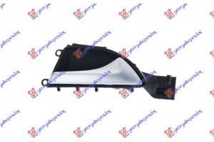 Χερουλι Πορτας ΕΜΠΡΟΣ/ΠΙΣΩ Εσω ΑΣΗΜΙ/ΜΑΥΡΟ Δεξια Mercedes A Class (W176) 12-15 - 528107871