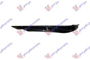 Σποιλερ Προφυλακτηρα Εμπρος (A45 AMG) Αριστερα Mercedes A Class (W176) 15-18 - 528206372