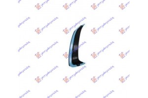 Αεραγωγος ΠΡΟΦΥΛ. Πισω ΕΣΩΤ. Κομματι (AMG Aero PKG) Αριστερα Mercedes A Class (W177) 18- - 528304834