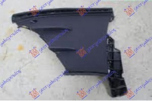 Οδηγος Αερα Προφυλακτηρα Εμπρος (AMG-LINE) Αριστερα Mercedes A Class (W177) 18- - 528304854