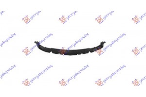 Αντιθορυβικο Προφυλακτηρα Εμπρος (AMG-LINE) Mercedes A Class (V177) Sedan 18- - 528404905